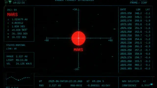 Mars Market glitched CRT channel still on a dark field